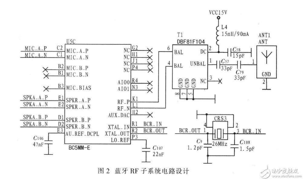 BC5-MM在車載藍(lán)牙設(shè)備中應(yīng)用電路設(shè)計