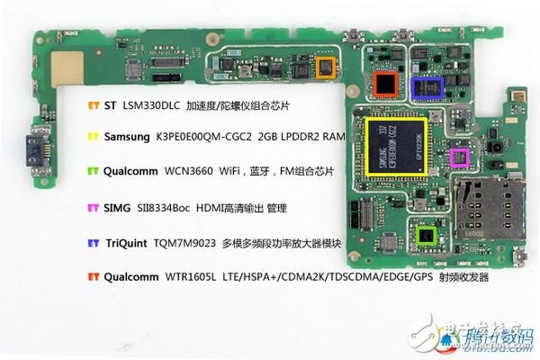 ***同款手機拆解！YotaPhone雙屏交互如何造？