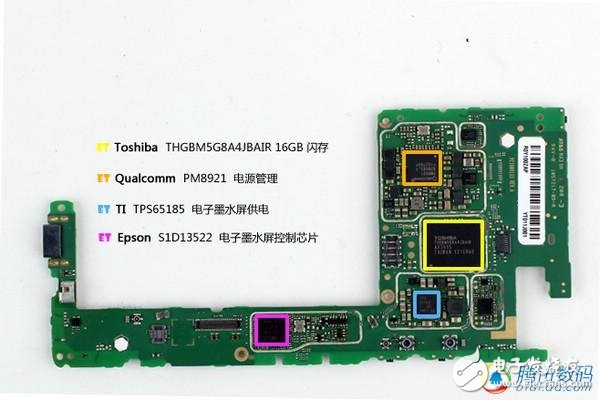 ***同款手機拆解！YotaPhone雙屏交互如何造？