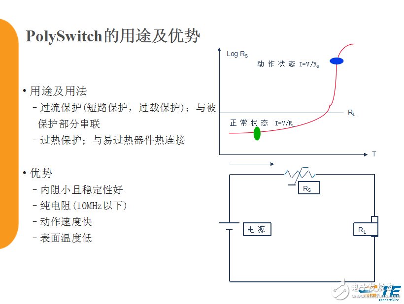 跟上設(shè)計(jì)節(jié)奏！揭秘快速原型設(shè)計(jì)