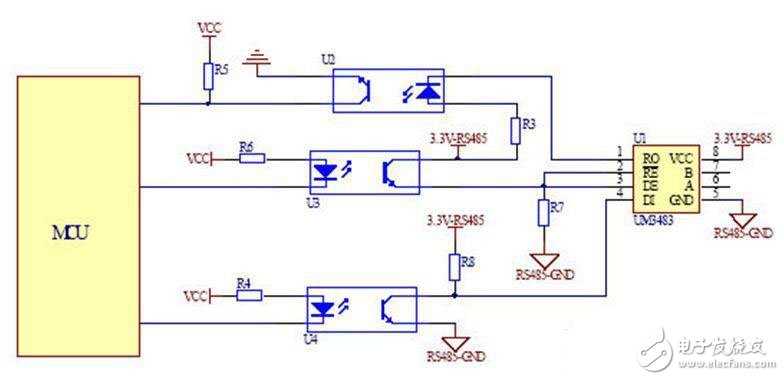 3.3V供電的RS485接口遠(yuǎn)距離數(shù)據(jù)通信電路設(shè)計(jì)