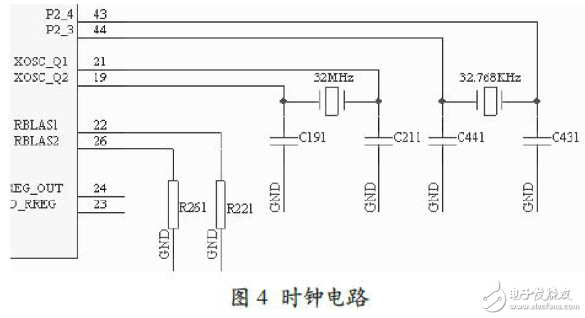 基于CC2430的ZigBee無線傳感系統(tǒng)電路設(shè)計(jì)