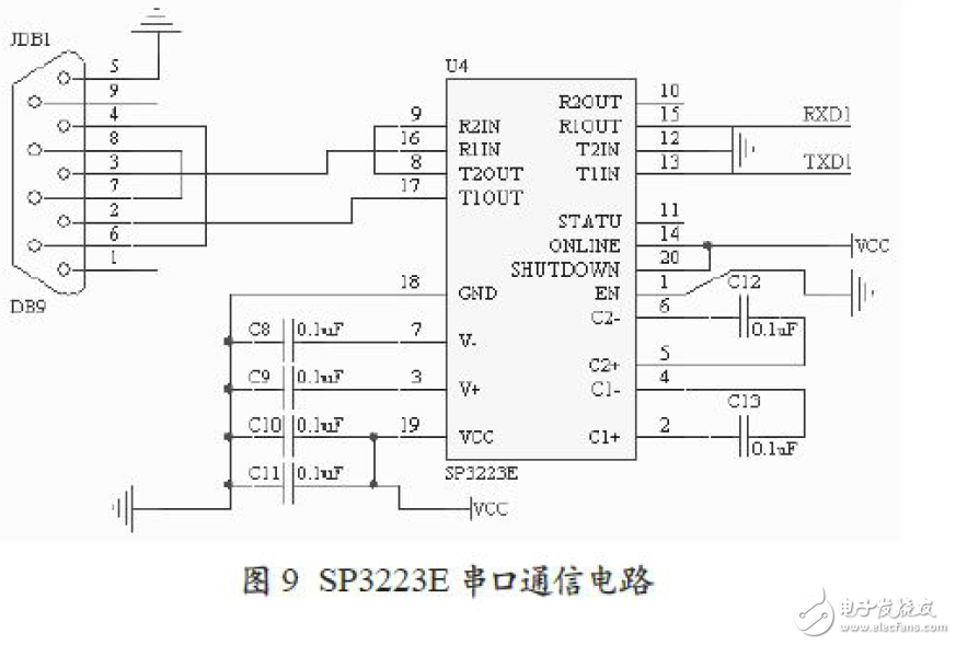 基于CC2430的ZigBee無線傳感系統(tǒng)電路設(shè)計(jì)