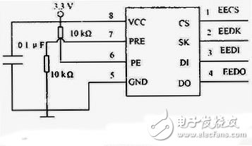 PCI總線集成電路測試儀接口電路設(shè)計