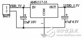 基于CC1110無線單片機(jī)的機(jī)器魚控制系統(tǒng)設(shè)計(jì)