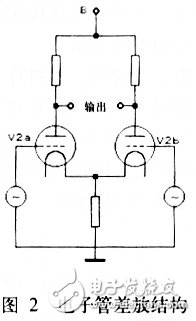 藍(lán)牙耳機(jī)及其放大電路實(shí)用設(shè)計匯總