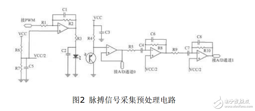 uPSD3234反射式紅外心率檢測儀電路設(shè)計(jì)