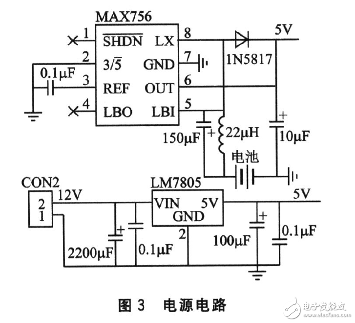 太陽能環(huán)境參數(shù)測試儀的系統(tǒng)電路設計