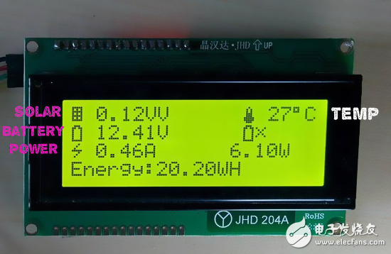 嘿！用Arduino造一個太陽能充電控制器吧
