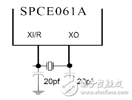 語音識(shí)別機(jī)器人系統(tǒng)電路設(shè)計(jì)