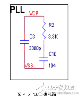 語音識(shí)別機(jī)器人系統(tǒng)電路設(shè)計(jì)