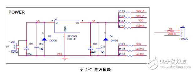 語音識別機器人系統(tǒng)電路設計