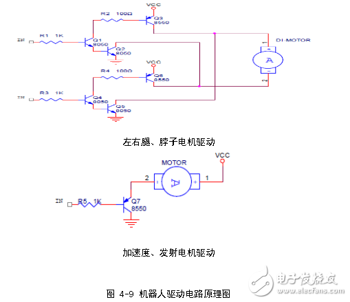語音識別機器人系統(tǒng)電路設計
