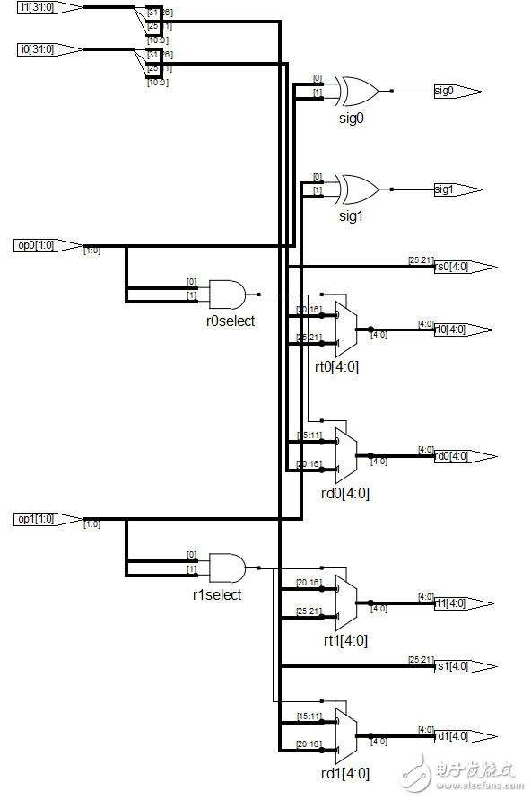 誰說中國不能做CPU？大一生驚爆你的眼球