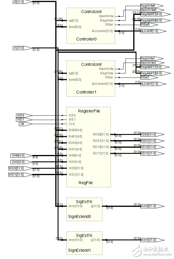 誰說中國不能做CPU？大一生驚爆你的眼球