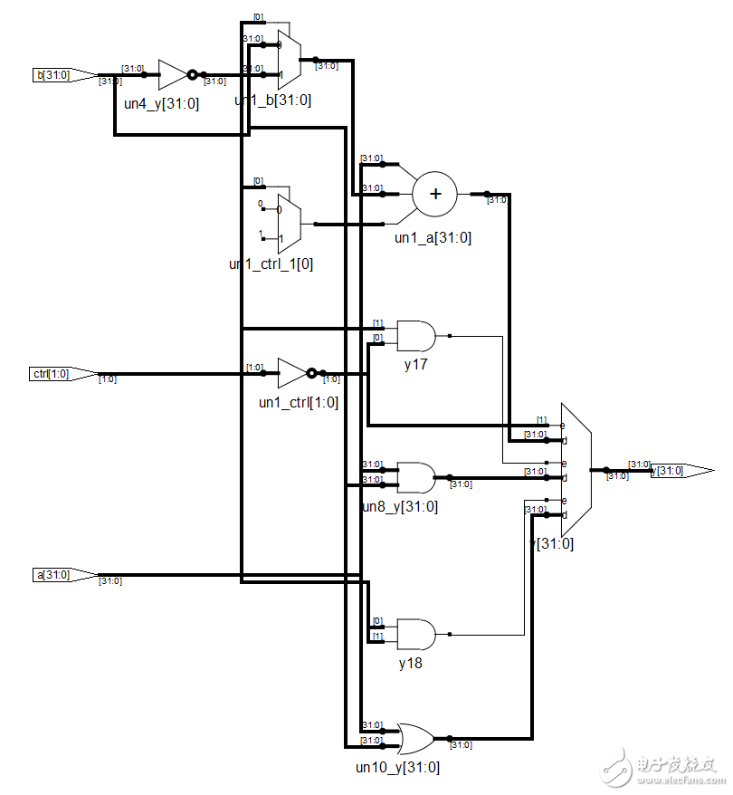 誰說中國不能做CPU？大一生驚爆你的眼球