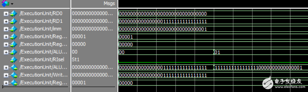 誰說中國不能做CPU？大一生驚爆你的眼球