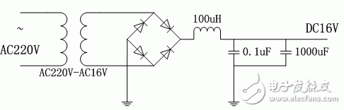 借力電力線通信的溫度采集系統(tǒng)電路設(shè)計(jì)