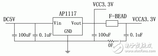 借力電力線通信的溫度采集系統(tǒng)電路設(shè)計(jì)