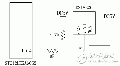 借力電力線通信的溫度采集系統(tǒng)電路設(shè)計(jì)