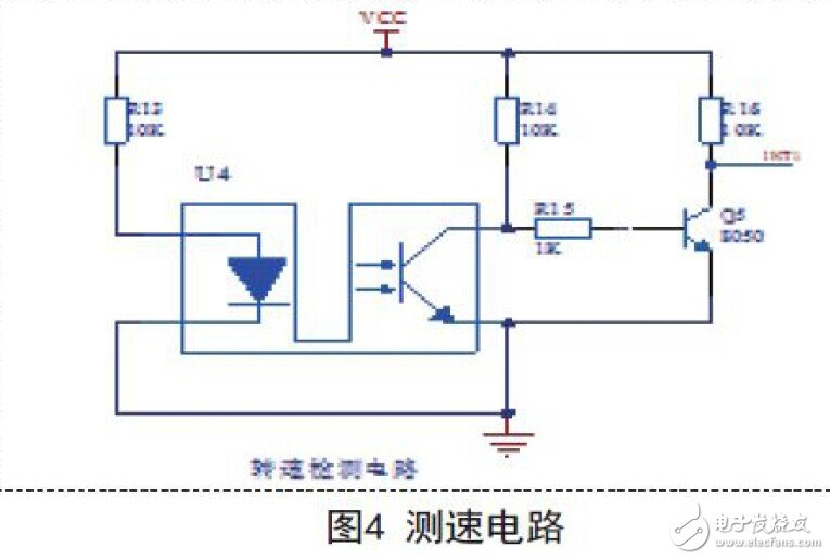 直流電機(jī)調(diào)速與測(cè)速電路模塊設(shè)計(jì)