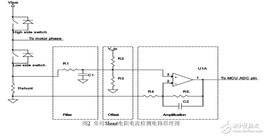馬達(dá)控制三相變頻器中相電流Shunt檢測電路設(shè)計