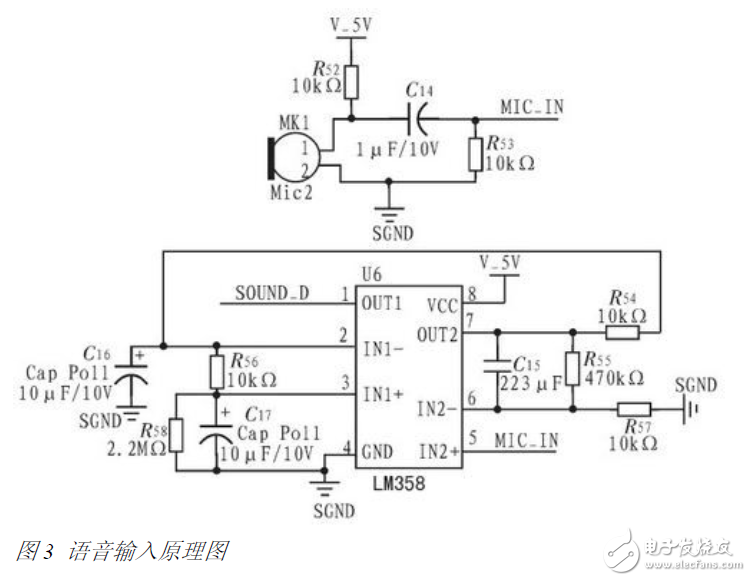 語音識別系統(tǒng)在家庭監(jiān)護(hù)機(jī)器人應(yīng)用電路設(shè)計(jì)