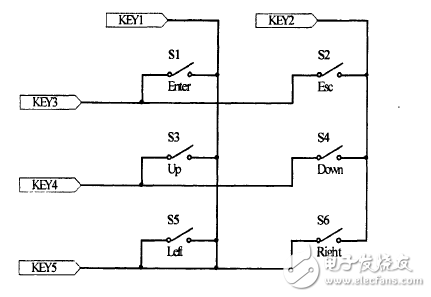 LED智能照明系統(tǒng)電路模塊設(shè)計(jì) —電路圖天天讀（73）