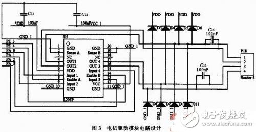 基于AVR的智能教學無人車控制系統(tǒng)設計