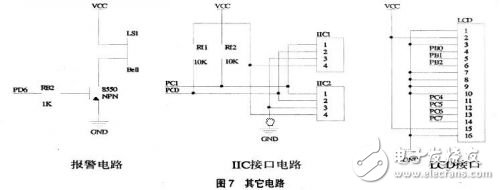基于AVR單片機(jī)的工業(yè)電子實(shí)用設(shè)計(jì)匯總