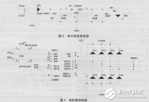 基于AVR單片機(jī)的工業(yè)電子實(shí)用設(shè)計(jì)匯總