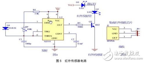 基于AVR單片機(jī)的工業(yè)電子實(shí)用設(shè)計(jì)匯總