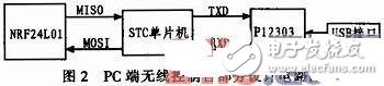 基于AVR的智能教學無人車控制系統(tǒng)設計