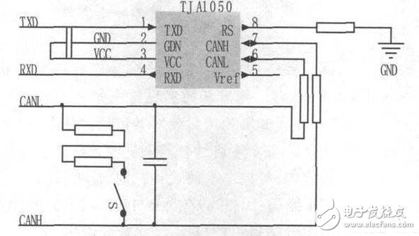 圖4 CPU 外圍收發(fā)器的硬件原理圖。
