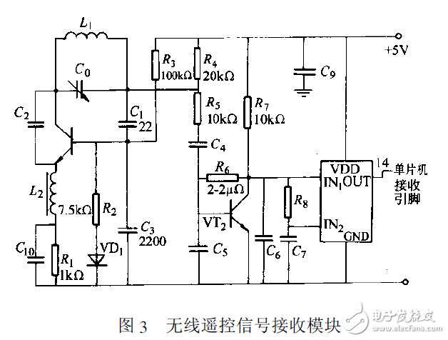 無(wú)線(xiàn)遙控智能照明系統(tǒng)電路設(shè)計(jì)