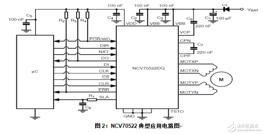 解讀NCV70522汽車(chē)自適應(yīng)前照燈系統(tǒng)電路