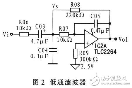 便攜式脈搏測(cè)試測(cè)量系統(tǒng)電路設(shè)計(jì)