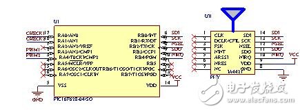智能家電中的無線數(shù)據(jù)傳輸電路設(shè)計(jì)方案