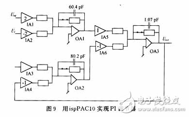 用可編程模擬器件實現(xiàn)直流伺服電機(jī)的速度控制