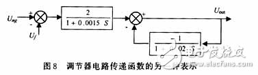 用可編程模擬器件實現(xiàn)直流伺服電機(jī)的速度控制