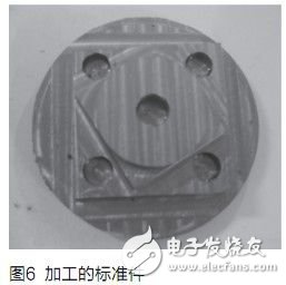 基于DSP的無刷直流電機(jī)伺服系統(tǒng)設(shè)計