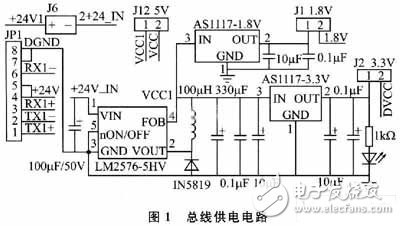 測試終端兩種電源電路設(shè)計(jì)攻略 —電路圖天天讀（83）