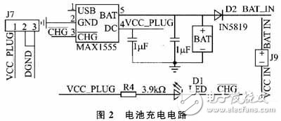 測試終端兩種電源電路設(shè)計(jì)攻略 —電路圖天天讀（83）
