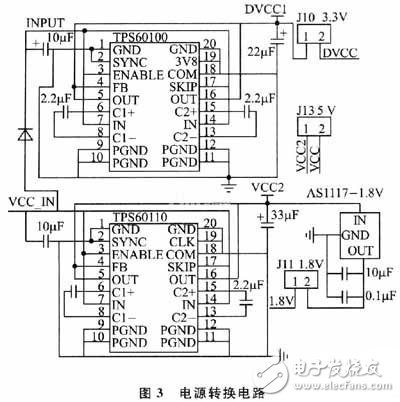 測試終端兩種電源電路設(shè)計(jì)攻略 —電路圖天天讀（83）