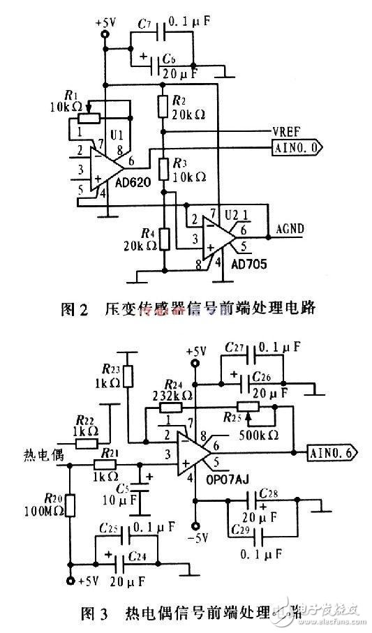 智能無線網(wǎng)絡(luò)汽車測試系統(tǒng)硬件電路設(shè)計(jì) —電路圖天天讀（84）