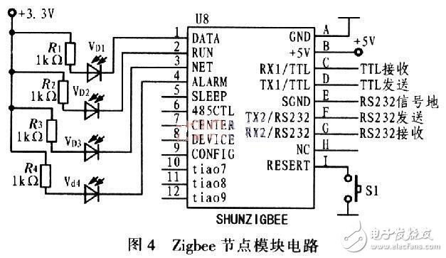 智能無線網(wǎng)絡(luò)汽車測試系統(tǒng)硬件電路設(shè)計(jì) —電路圖天天讀（84）