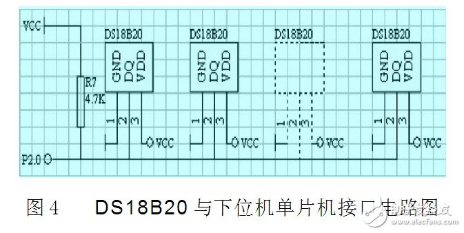 解讀ZigBee無線終端溫度測試系統(tǒng)電路 —電路圖天天讀（85）