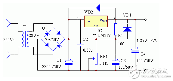 LM317電源應(yīng)用電路設(shè)計組合分析