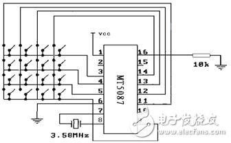 智能家電報警系統(tǒng)電子電路設(shè)計(jì)指南