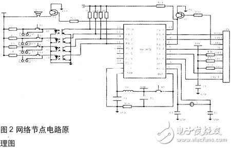 智能家電無線報警系統(tǒng)網(wǎng)絡(luò)節(jié)點(diǎn)與電源電路設(shè)計(jì)